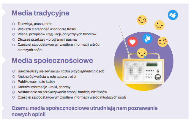 Ulotka o mediach, manipulacji i treściach generowanych przez AI